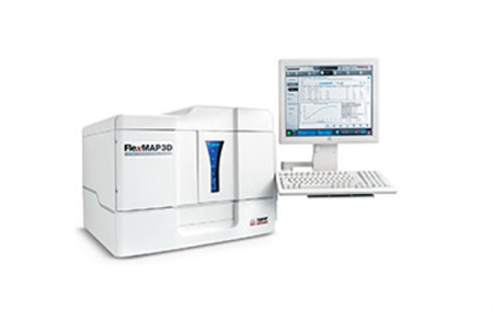 FLEXMAP 3D® System
