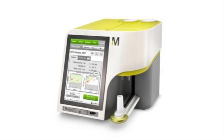 Muse® Cell Analyzer
